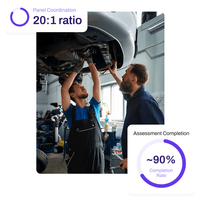 Automotive-Execution Model image