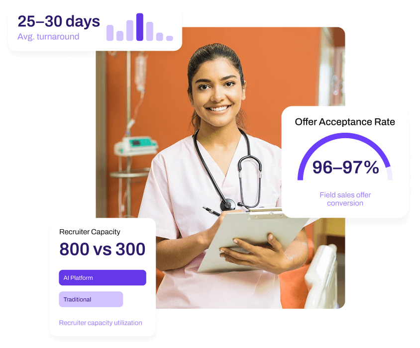 Healthcare-Hero image
