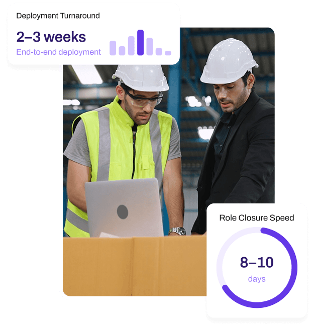 Logistics & Supply Chain Hiring-Execution Model image