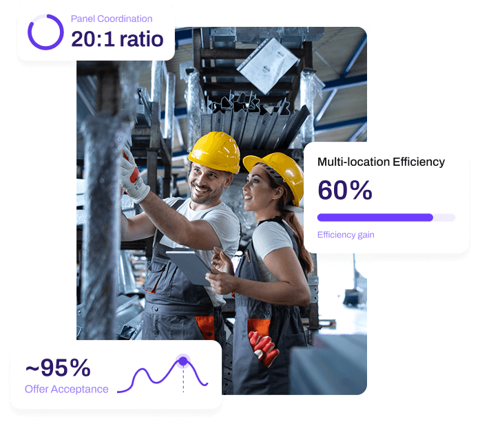 Manufacturing-Execution Model image