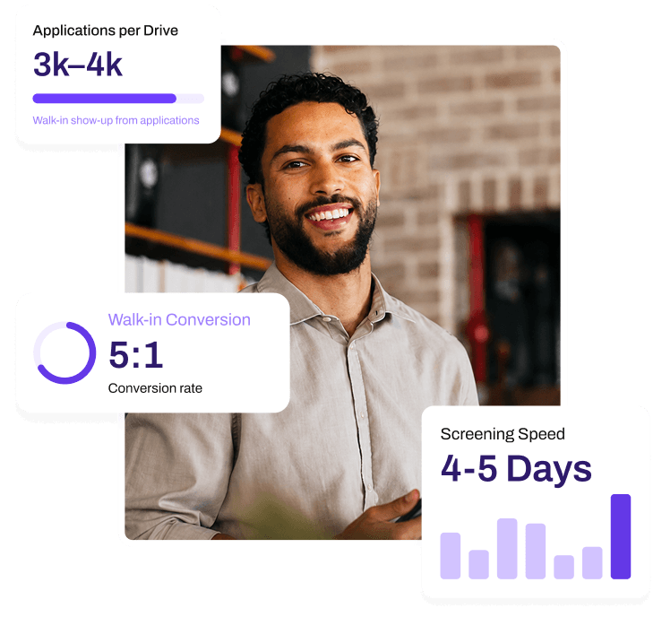 QSR Hiring-Hero image