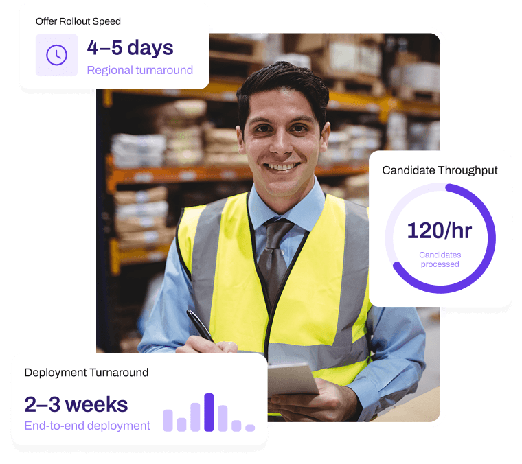 Retail Hiring-Hero image v2